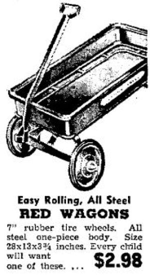 Wisconsin State Journal toy ads: 1940s